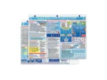 Davis Quick Reference Boating Guide Card